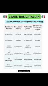 Italian for beginners 🇮🇹 | Learn Basic Italian