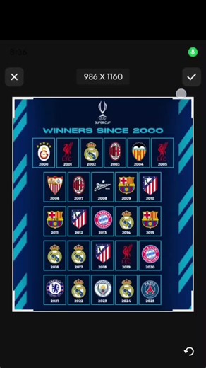 UEFA Super Cup 2015 Final: Barcelona vs Sevilla Highlights