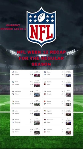 NFL Week 12 Recap For The 2025 NFL Season