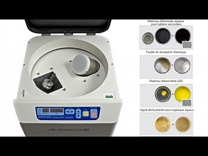 Mélangeurs planétaire Kurabo - Application robotisée