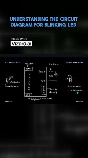 Understanding the Circuit Diagram for Blinking LED | LED, Raspberry Pi, GPIO, tutorial