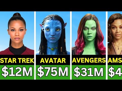 💰Zoe Saldaña’s Paycheck for Every Movie She’s Ever Made (Hit or Flop?)