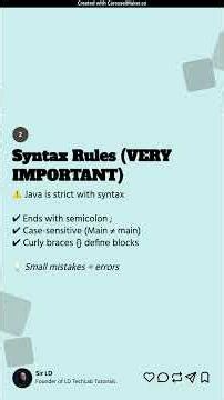 Lesson 3: Java Basic Structure and Syntax Explained in Less Than 1 Minute | Beginner Java Tutorial