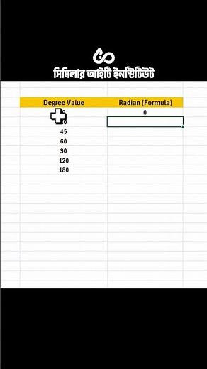 How to Use the RADIANS Function in Excel