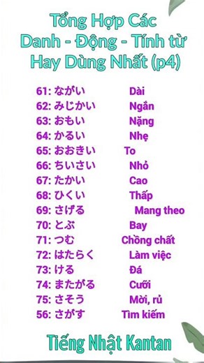 Learn Japanese Every Day - Kantan Japanese #learnjapanese #kantanjapanese #tuvung