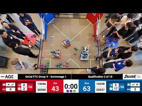 2025-2026 SoCal FTC League V Meet 1