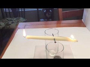 Rocking Candle Experiment