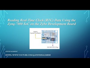 RTC I2C Test Using Zybo Board