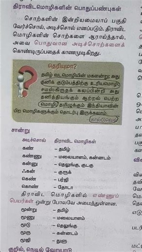 9 th STD school Books important 🔥questions about competitive exams