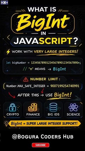 BigInt in JavaScript Explained in 10 Seconds! 🚀 | Most JavaScript Developers Don’t Know This! |Learn