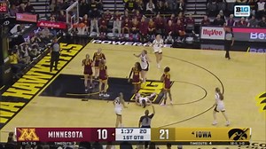 How Caitlin Clark Changed Iowa Hawkeyes Basketball