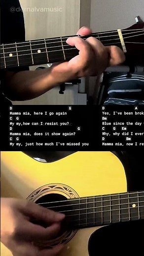 Mamma Mia - ABBA | Easy Guitar Chords Tutorial For Beginners #guitarlessons