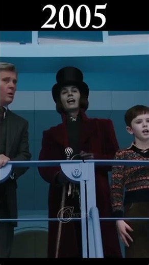 Evolution of Willy Wonka #shorts #evolution