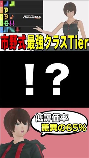 【PSO2NGS】物議を醸し散らかした地獄のクラスランキングがこちら #shorts