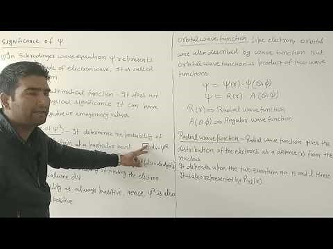 B.Sc 1st year L-6, Schrödinger equation, Angular wave function, Radial wave function