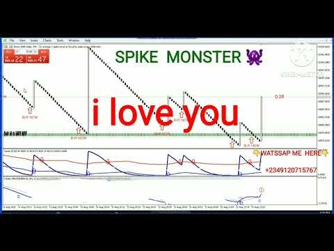 SPIKE MONSTER INDICATOR reloaded 100%