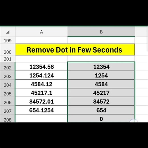 INT Function in MS EXCEL #excel #excelfunction #computer #exceleducation