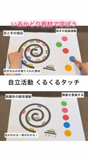 いるかどり ☆ 特別支援教育 | 目と手の協応 両手の協調運動 跳躍性の眼球運動 机上でできる学習 自立活動は楽しく！ #特別支援教育 #いるかどり教材 #いるかどり | Instagram