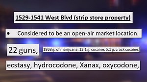 Charlotte targets crime hotspots with nuisance abatement cases