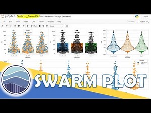Python Seaborn - 7|All about SWARM PLOT using Seaborn in Python|STRIP PLOT vs SWARM PLOT