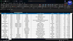 17K views · 94 reactions | Ms Excel Pivot Table Mastery Part - 1 ✅Download Our 헧헟헦 헖헢헠헣헨헧험헥 App From play store Do WhatsApp For Course Related Query :6397170477 YouTube : tlscomputer Facebook : tlscomputer Instagram : tls_computer . . #excel #computer #viral #exceltips #sirfexcel #gurmeetsir #instareels #instagram #facebookreels #tlscomputer #thelifistudy #HyperLink #excelhyperlink | TLS Computer | Facebook