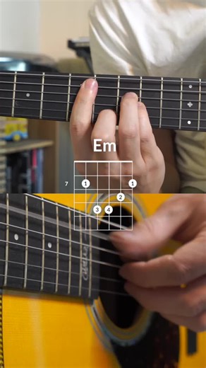 Cry me a river - Justin Timberlake #foryou #fyp #foryoupage #guitare #guitar #guitarra #tuto #tutorial #tutoriel #music #song #sing #singing #songs #guitartok #guitarplayer #guitarist #musician #violao