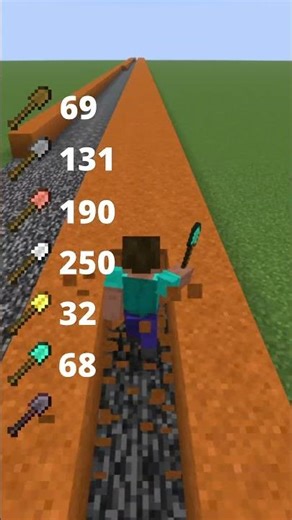 All Minecraft Shovel vs Red Sand