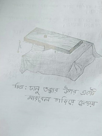 physics practical || SSC 2026#physics #practical #ssc#science