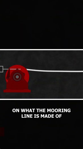 Why Ships Cannot Just Use Unbreakable Rope
