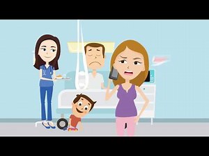 Why Buy Travel Insurance?