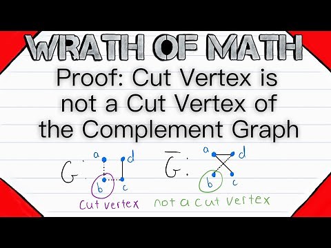 Proof: Cut Vertex is not a Cut Vertex of the Complement Graph | Graph Theory