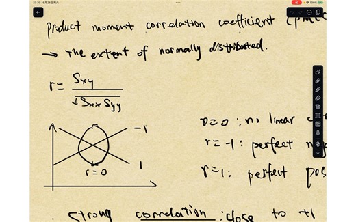 A level数学 统计 S1：PMCC and Coding
