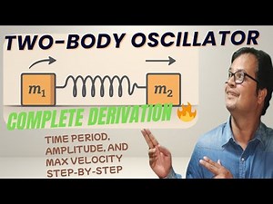 Two-Body Oscillator : Reduced Mass, Time Period & Amplitude (JEE & NEET)