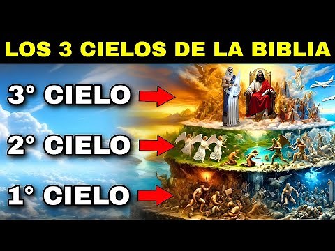 The 3 Heavens of the Bible: Why Does No One Talk About Their True Meaning?