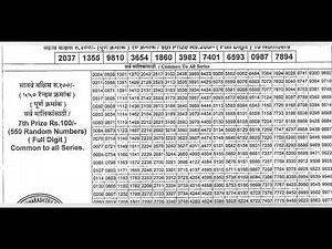 Maharashtra Akshay Weekly Lottery Result 10-12-2025 | Maharashtra State Lottery | Live Result Today