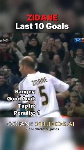 Zidane Last 10 Goals Ranked