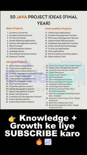 50 Java Projects for Students 💻