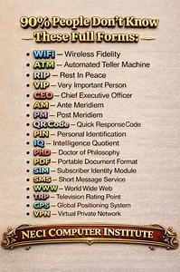 Very Important Full Form #computer #android #education #pc #CPU #windows #keyboard #Microsoft | NECI Computer Institute
