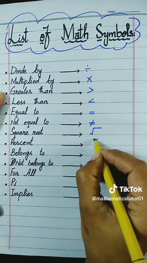 Understanding Math Symbols and Their Symbolism