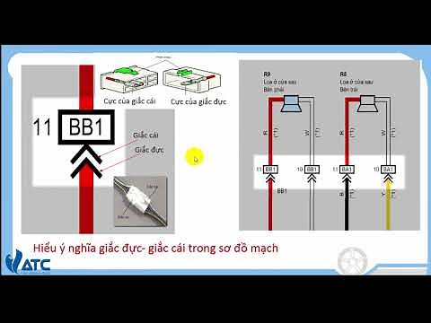 Hướng dẫn đọc và phân tích sơ đồ mạch điện trên xe ô tô.