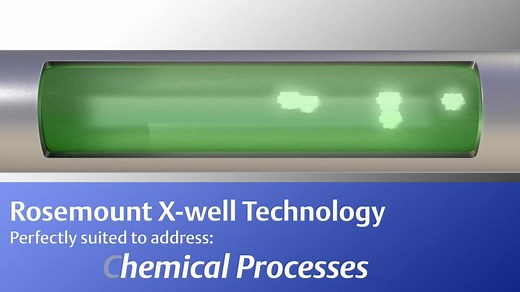 Rosemount™ X-well™ Technology: How It Works - Emerson Video Library