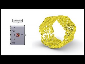 Grasshopper Parakeet (Venation Ring)