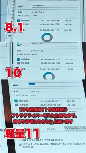 [Verification] Is the lightweight version of Windows 11 really that light!? [Tyny11]