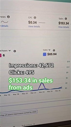 My Amazon KDP Income Report - 5 months in