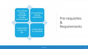 Windows Privilege Escalation For Beginners