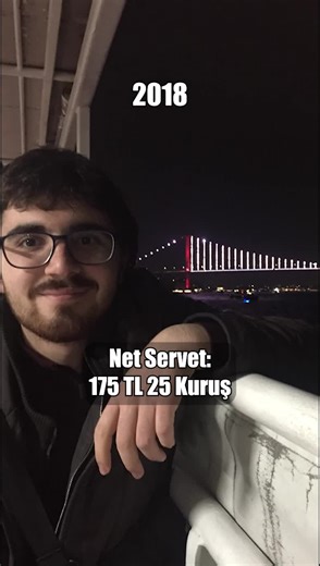 Net Servet ve Kripto Para Yatırımı