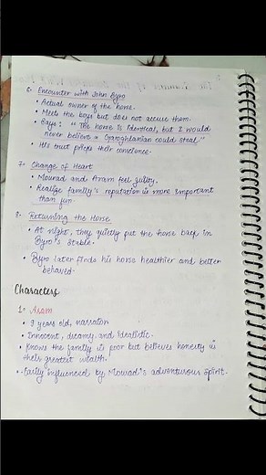 Class-11, English ( snapshot) chapter-1 notes, #notesmaking #english