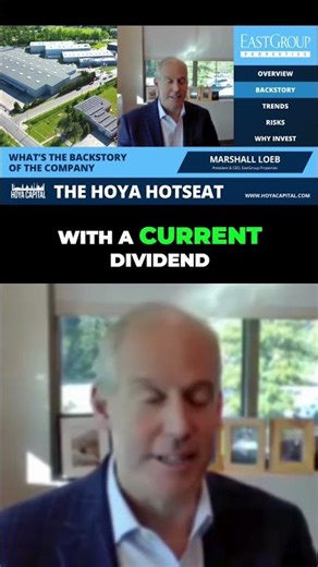 Benefits of Public REITs vs. Private Markets #shorts