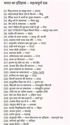Indian History | Important GK Questions | History GK