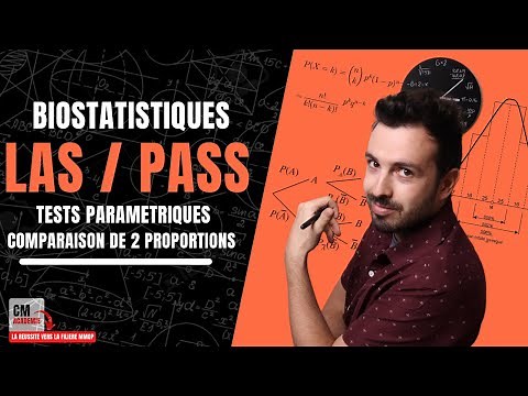 PARAMETRIC TESTS: ➗ Comparison of 2 PROPORTIONS (theoretical and experimental)